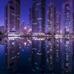 Prechodový filter neutrálnej hustoty v Dubaji | Bryan video